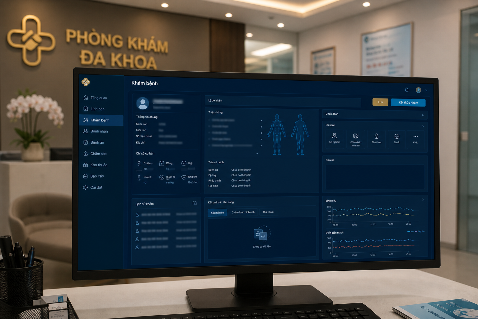 Dashboard tư vấn tại Avo Medical